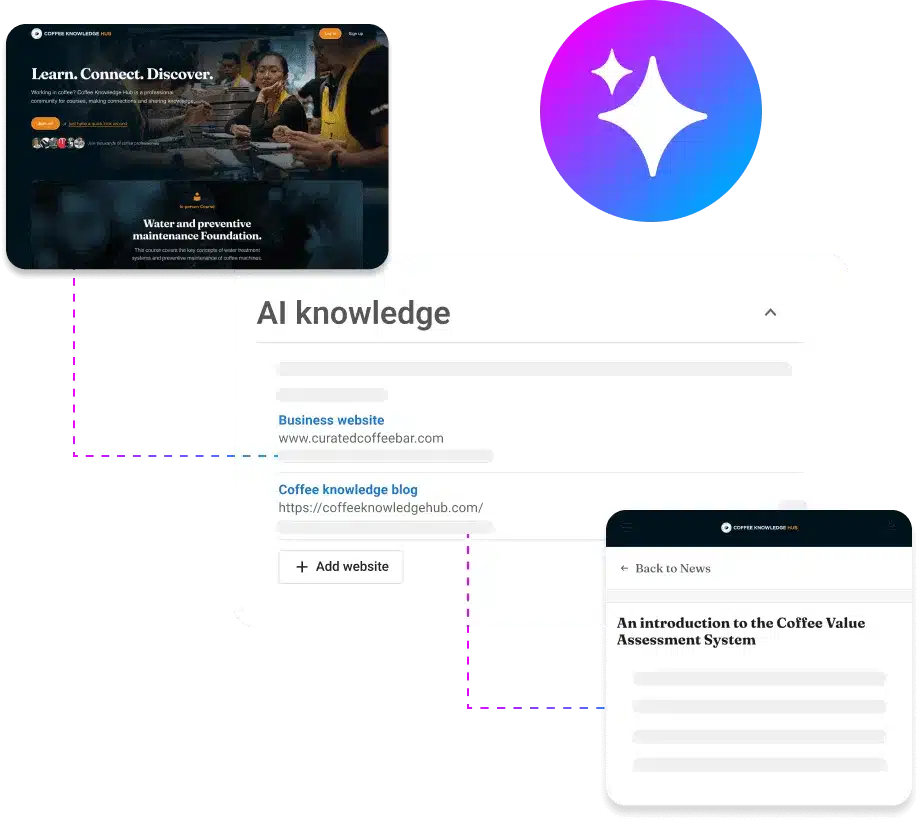 AI knowledge